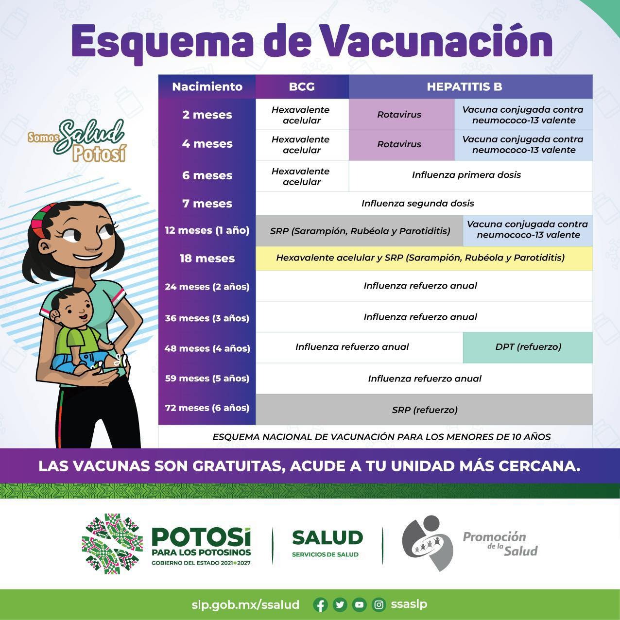 Necesario complementar esquemas de vacunación de niñas y niños